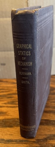 The graphical statics - graphical,